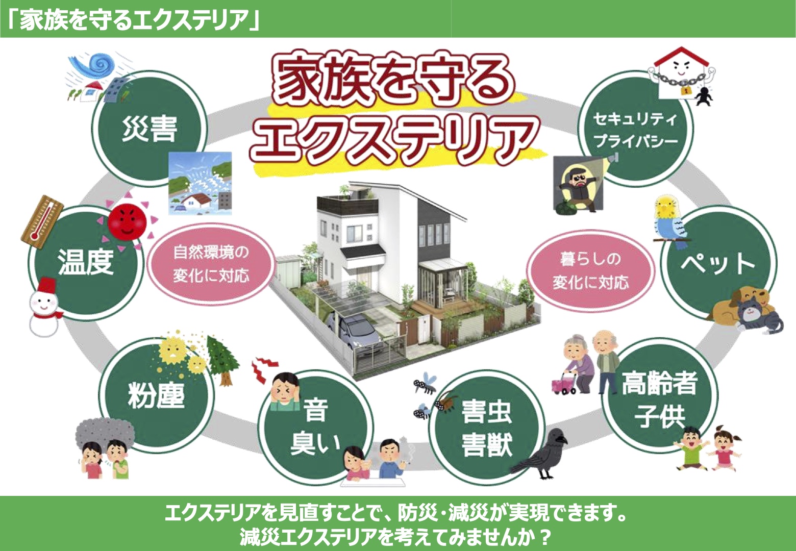 「家族を守るエクステリア」8つのコンセプト